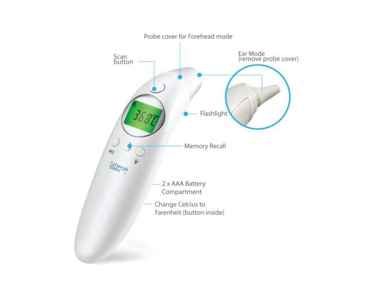 baby thermometer 768x590