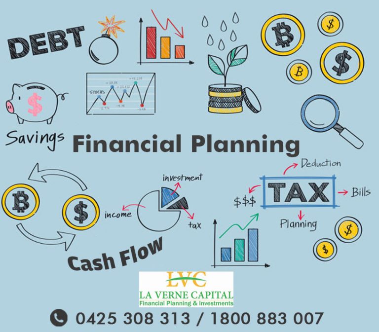 Financial Planning 768x673