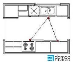 Galley Style 32lr512ouy9ofhvzdnmbre