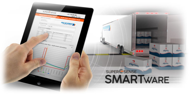 8 SMARTWARE image 768x384