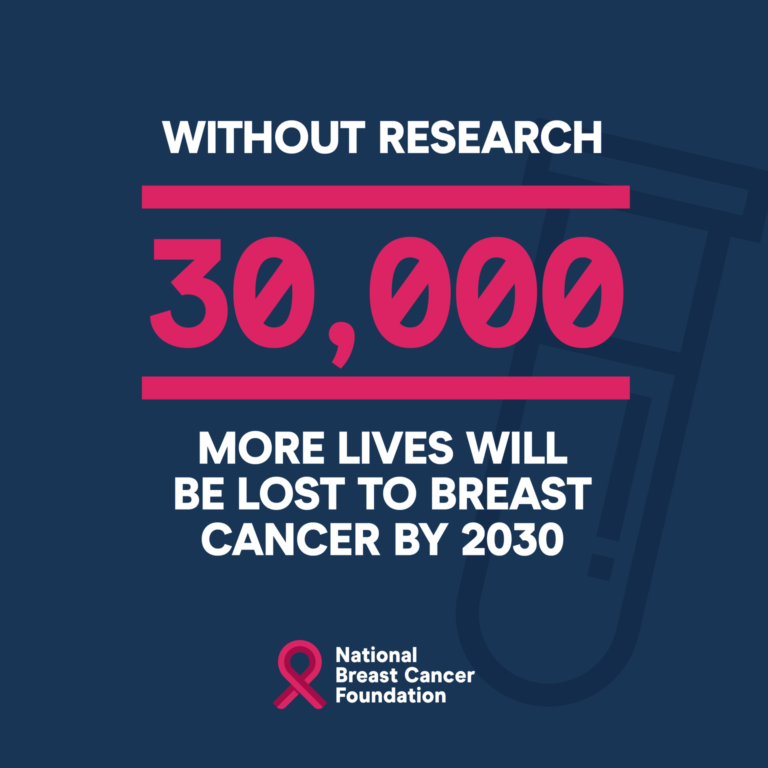BCAM SOCIAL STATS 768x768