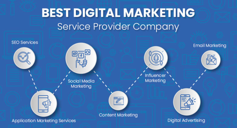 Digital Marketing 768x414