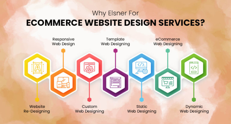 Ecommerce Website Design 768x414