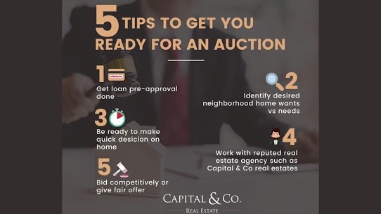 capitalandco