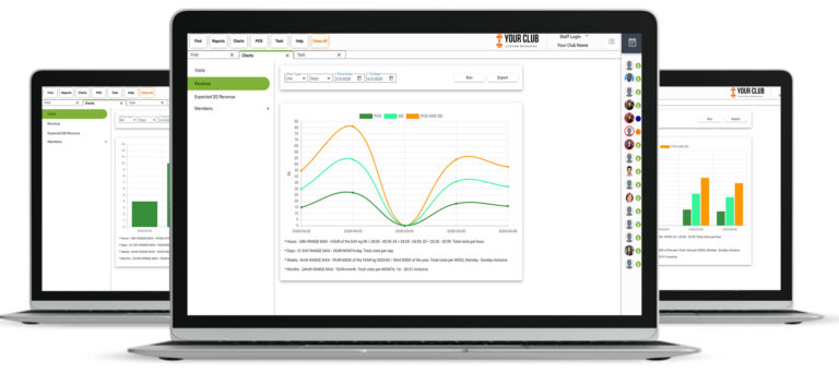 Charts 768x343