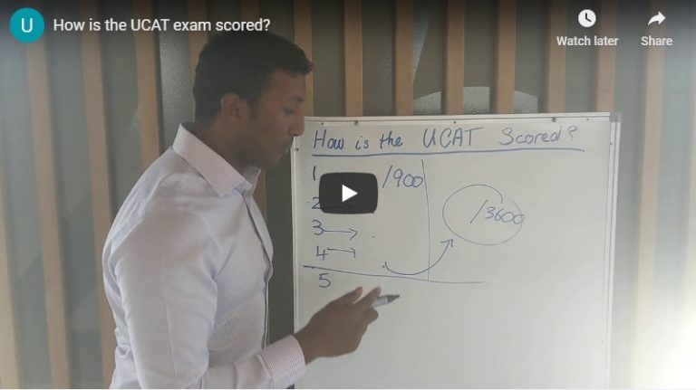 UCAT Sample Questions 2 768x431