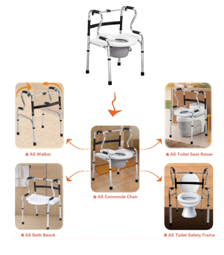 multifunctional toilet frame 768x876