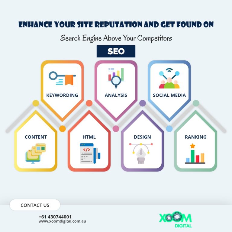 SEO 768x768