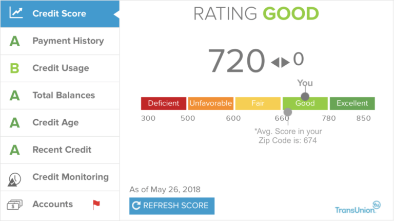 creditsense screencap 1024x573 1 768x430