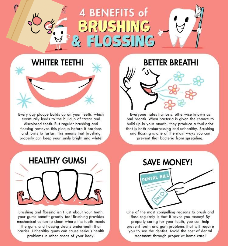 brusing
