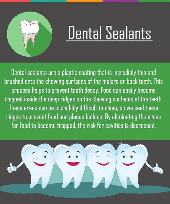 dental check up and clean