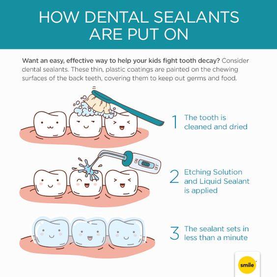 dental deep cleaning