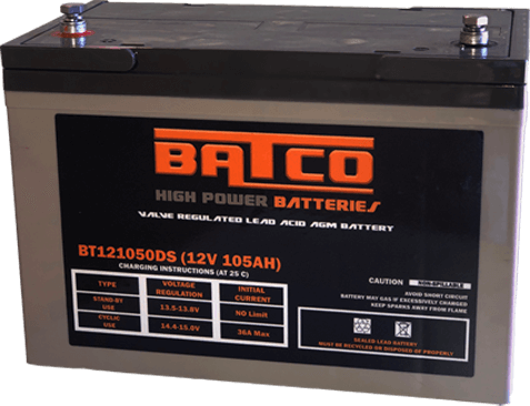 AGM Battery