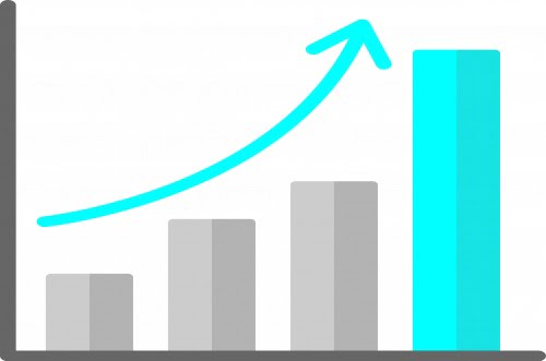 chart 1 ow41ywss5laozuij6wc93g3yjyvg695gdesr5qv6r2