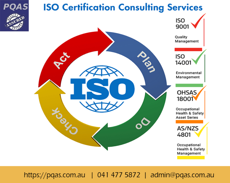 ISO Certification Consulting services 768x614