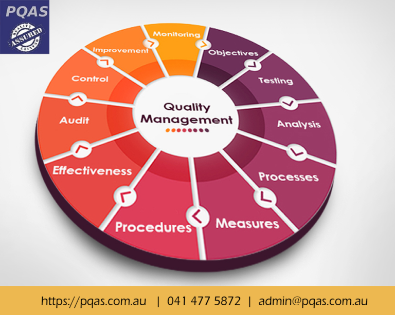 Quality Management Consultants 768x614