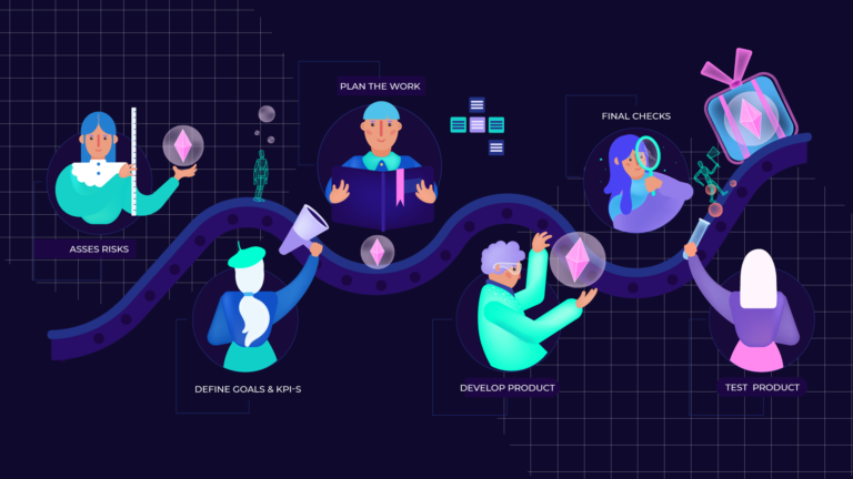 Zyrous Traditional Workflows 768x432