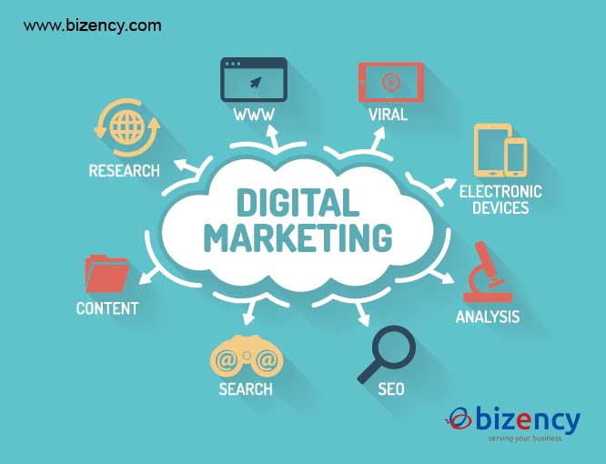 digital marketing1