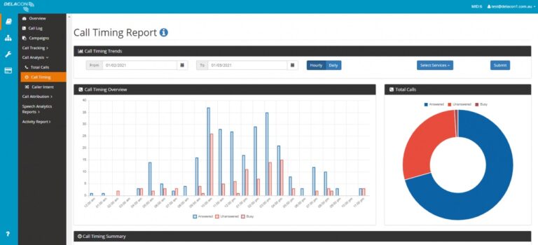 Phone call tracking 768x350