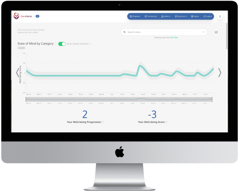 Track your well-being