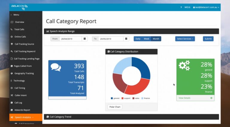 interactive voice response 768x424