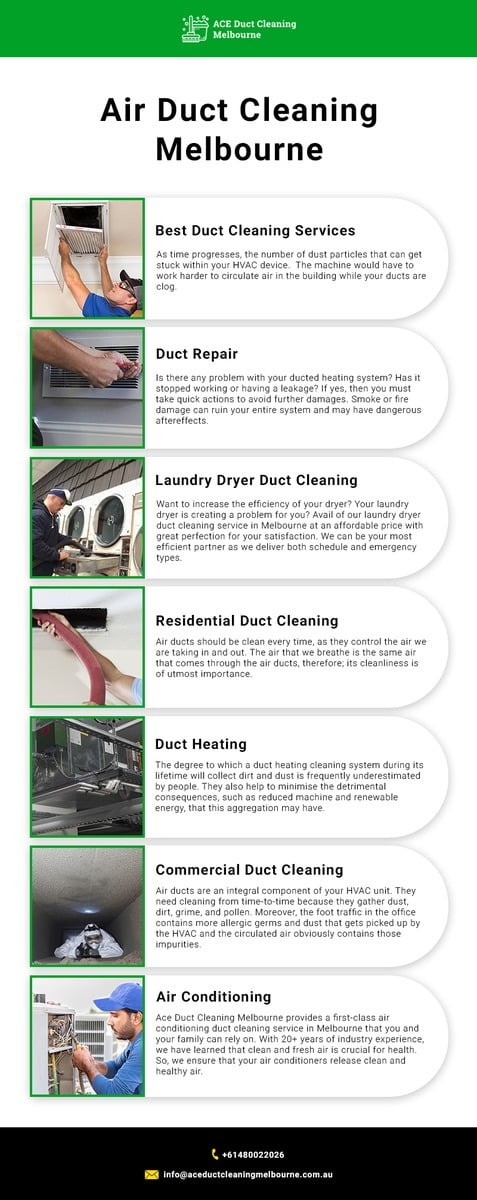 Ace Duct Cleaning Image