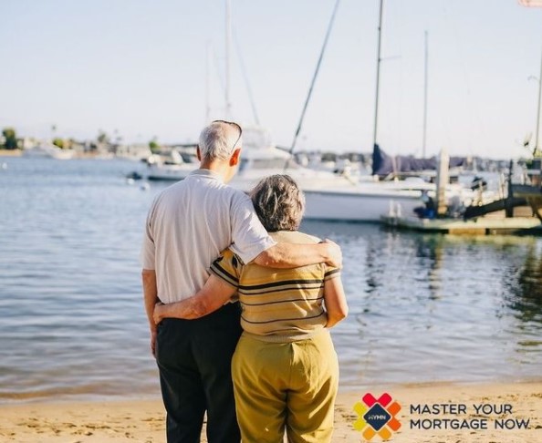 Master Your Mortgage Now 6
