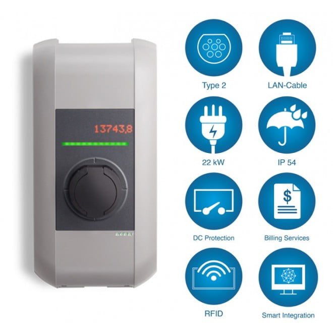 commercial ev charger