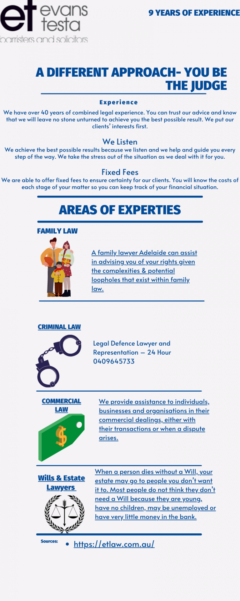 et law infographics 768x1920