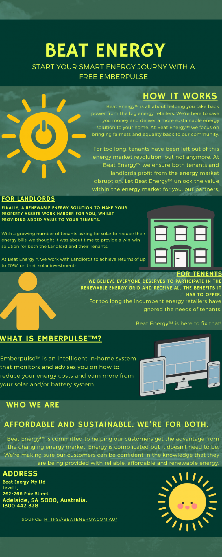 Beat energy infographics 768x1920