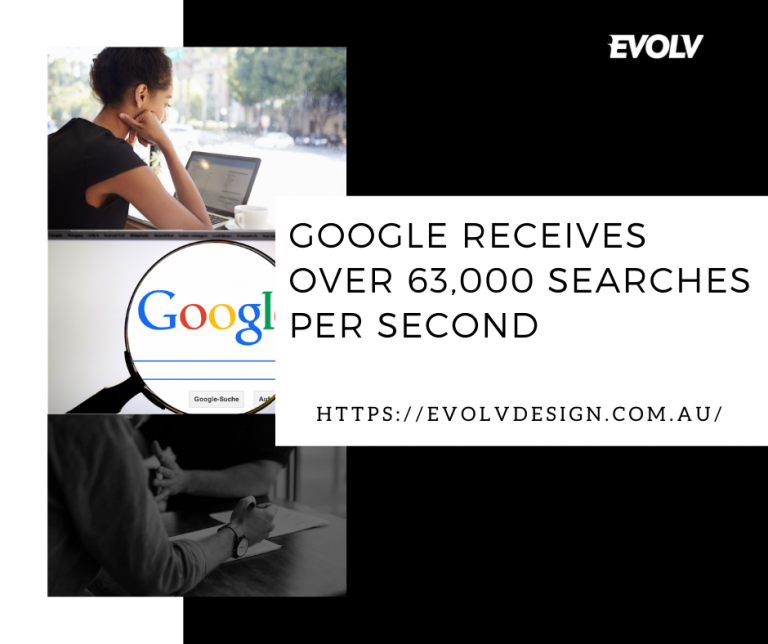 GOOGLE RECEIVES OVER 63000 SEARCHES PER SECOND 768x644