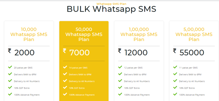 get it sms screenshot whatsapp Bulk SMS 768x354