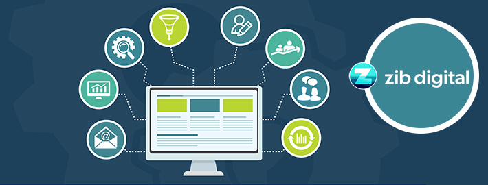Characterize Your Digital Marketing Goals
