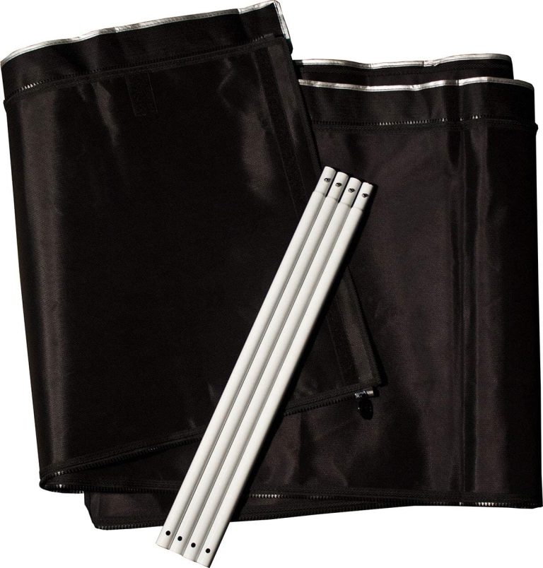 Grow Tent Kits 768x804