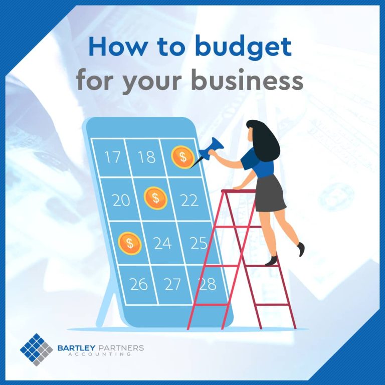 How to budget for your business 768x768