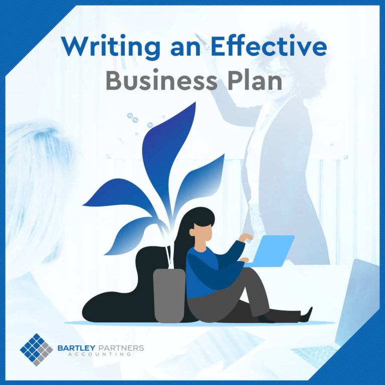 Writing an Effective Business Plan 768x768
