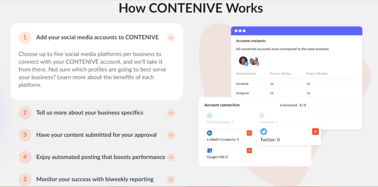 How Contenive works 768x380