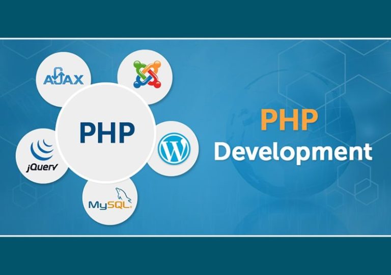 PHP Web Development Services at Achyut Labs PHP Web Development Services at Achyut Labs