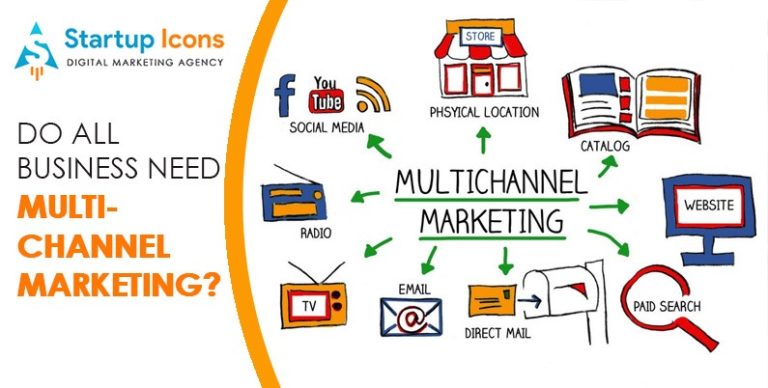 Digital Marketing Solutions Hyderabad 768x388