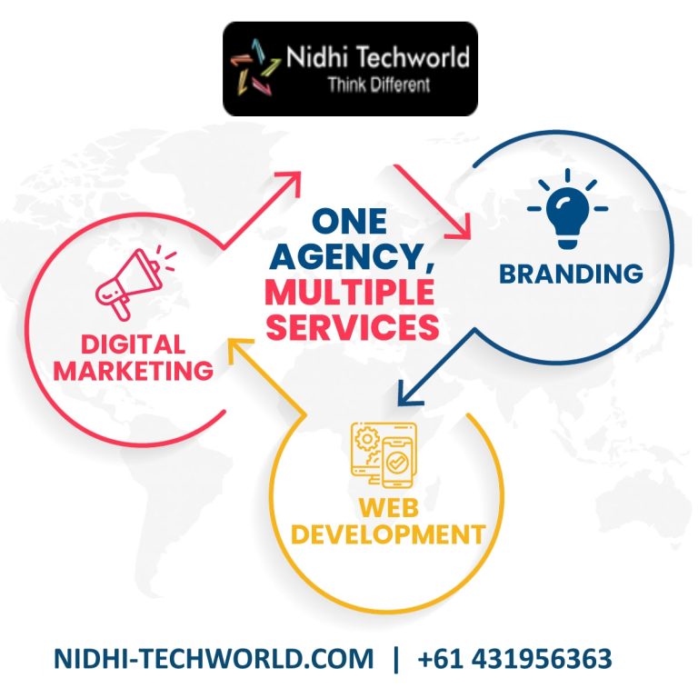 Nidhi Techworld One Agency Multiple Services 768x768