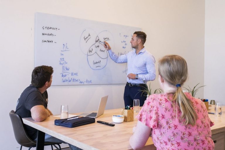 Business Advisers Erina NSW 1024x683 1 768x512