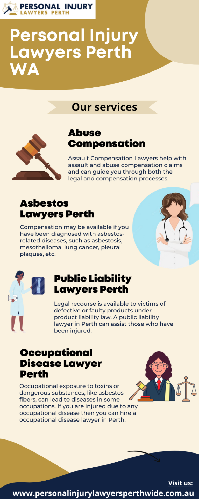 Personal Injury Lawyers Perth WA 768x1920