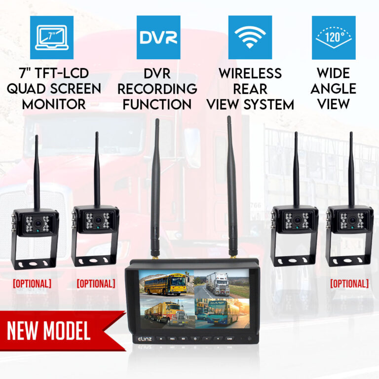 Elinz Digital Wireless 7 Inches Quad Monitor Splitscreen CMOS Reversing Camera DVR 12V 24V 2.4GHz 768x768