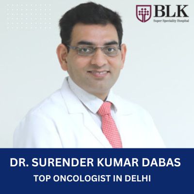 Dr. Surender Kumar Dabas